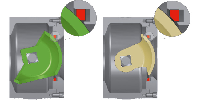 Comparision ball sector and rotary globe sealing